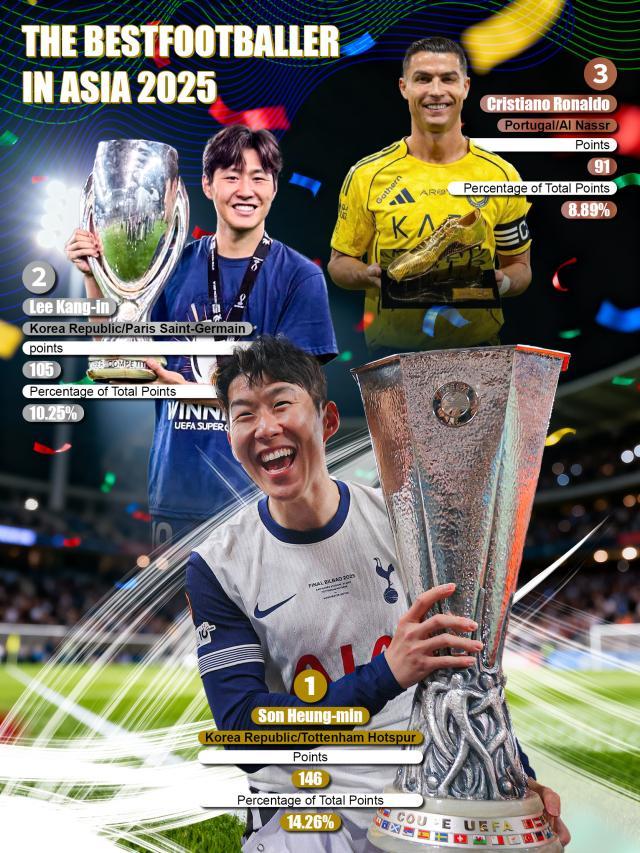 评委名单, http, 月初圆满结